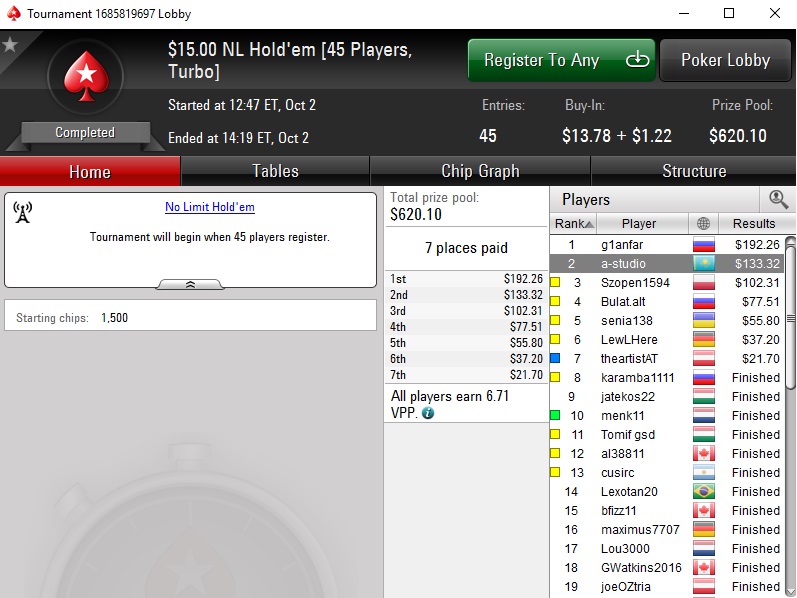 sng turbo 45-max $15.00 2nd place.jpg