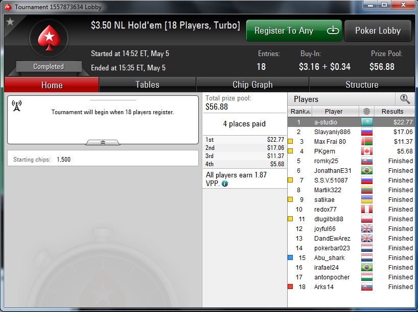 SNG $3,50 18-max turbo 1st place.jpg