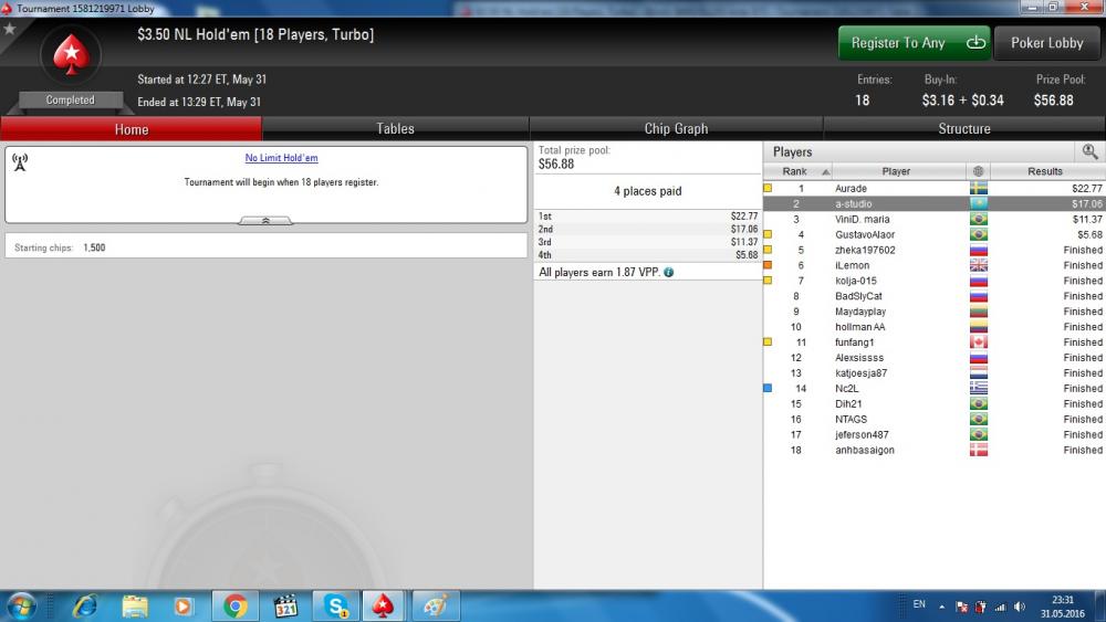 sng $3.50 18-max 2nd place.jpg
