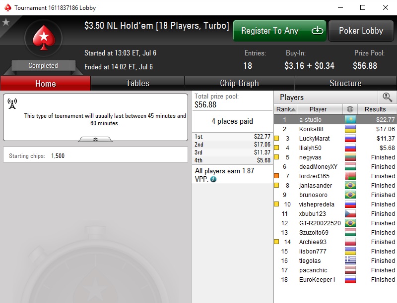 sng 18-max $3.50 1st place.jpg
