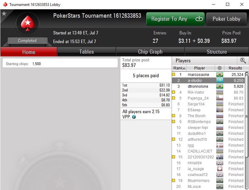 sng 27-max $3.50 2nd place.jpg