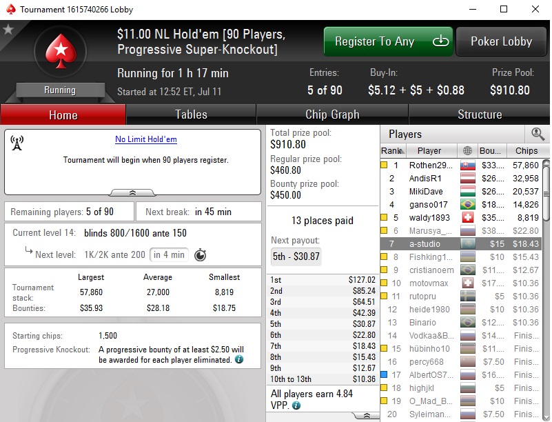 sng 90-max bounty builder $11.00 7th place.jpg