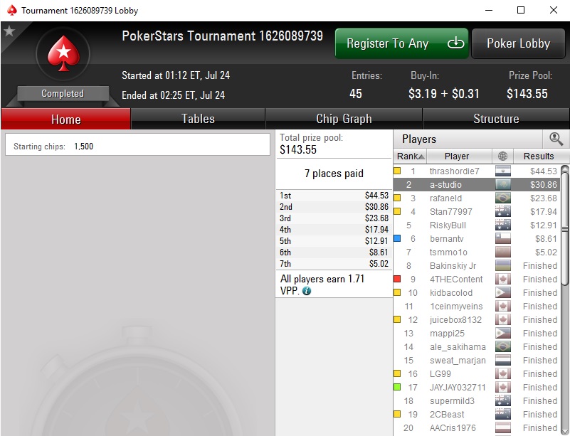 sng turbo 45-max $3.50 2nd place.jpg