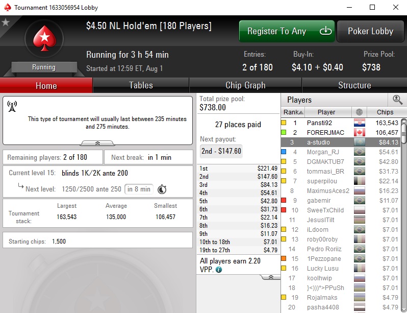 sng 180-max $4.50 3rd place.jpg