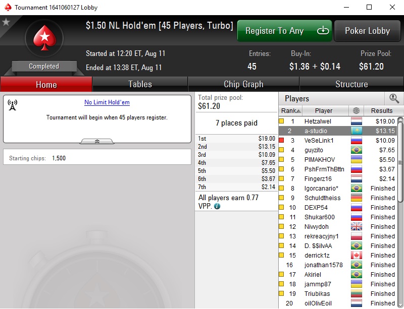 sng turbo 45-max $1.50 2nd place.jpg
