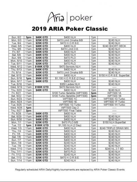ARIA Poker Classic.jpg