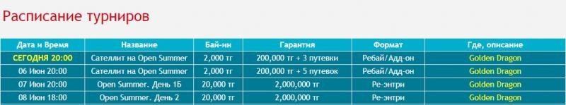 Оффлайн турниры в Алматы