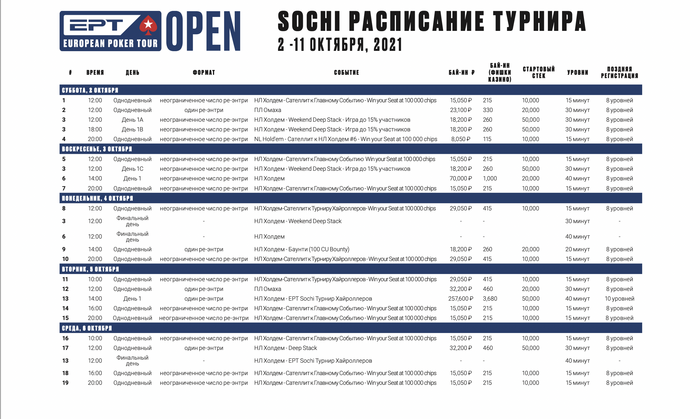 EPT OPEN Sochi Расписание.png
