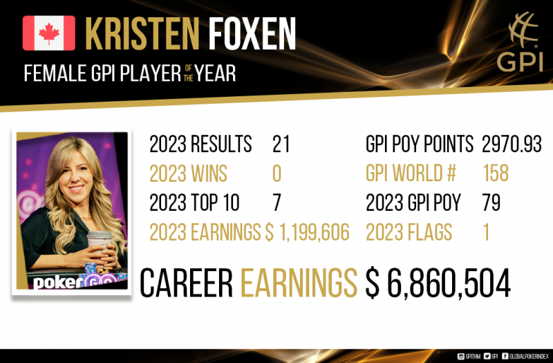 2023-Female-PoY-Kristen-Foxen.png