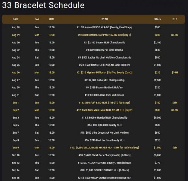 21024-wsop-online-schedule.jpg